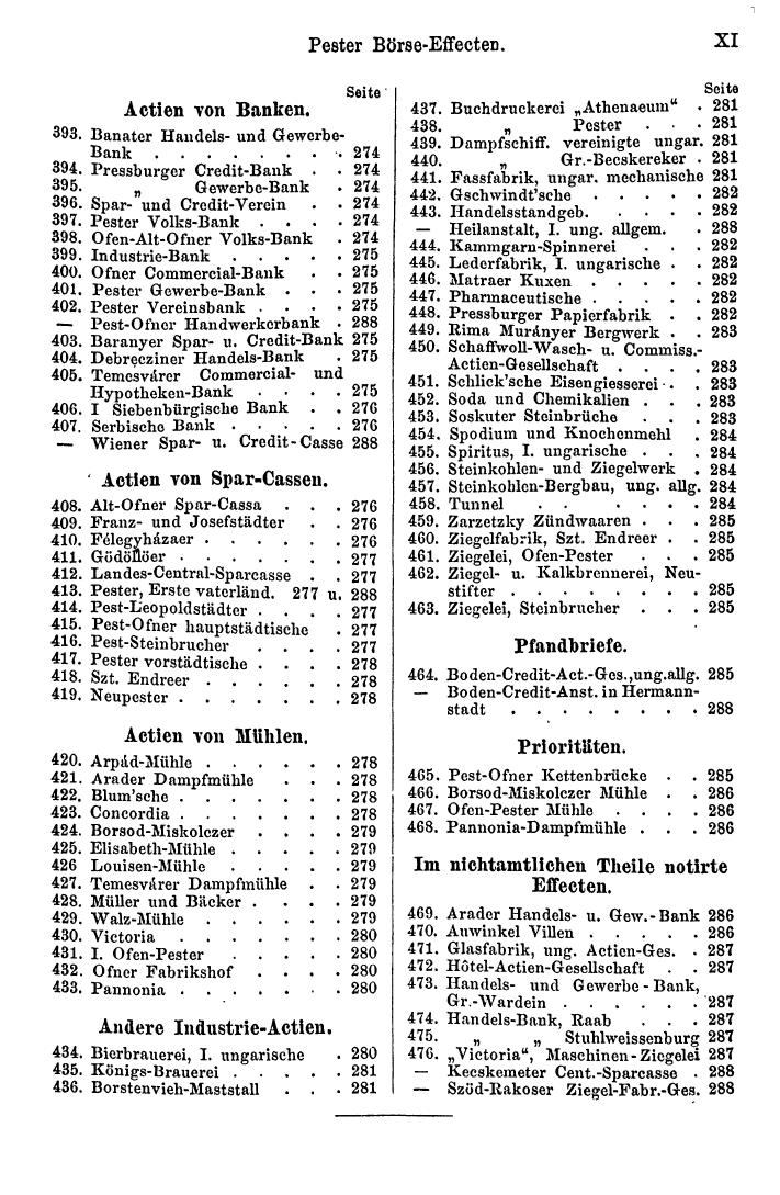Compass 1873 - Seite 15