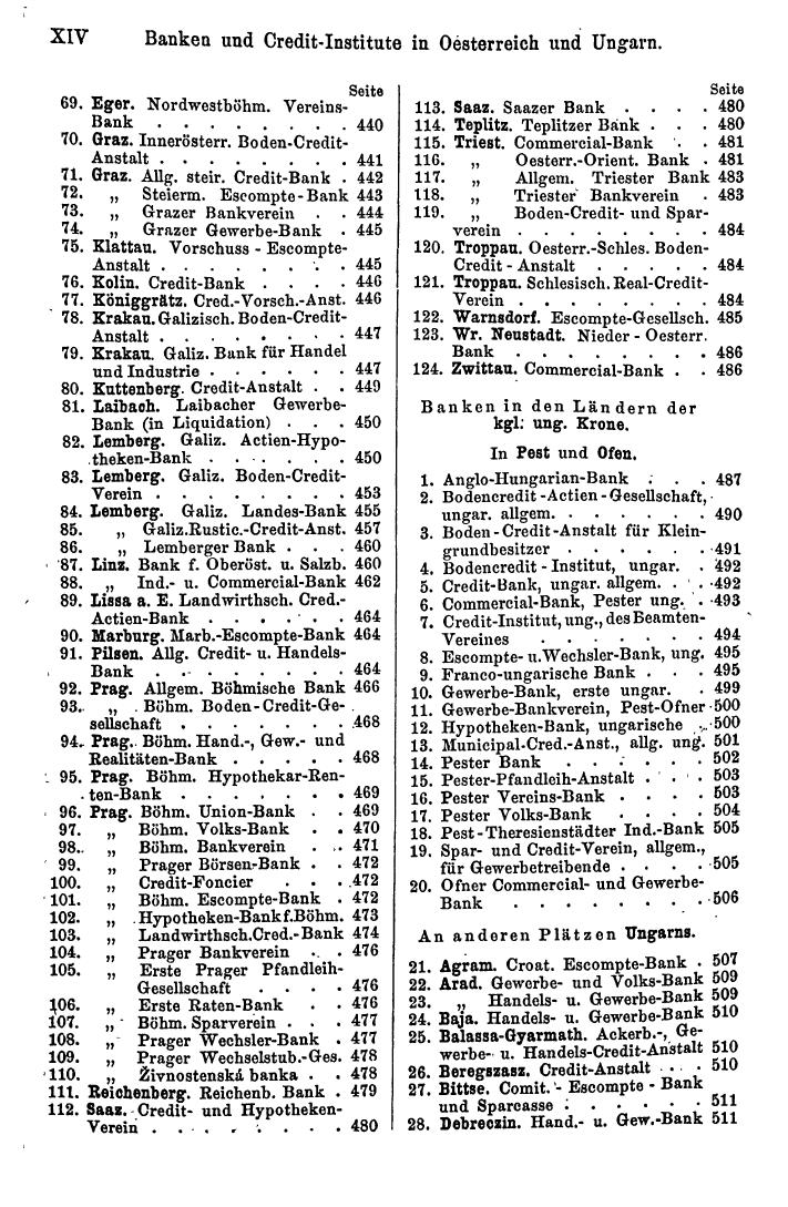 Compass 1873 - Seite 18