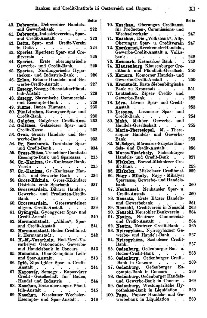 Compass 1876, Teil 1 - Page 15
