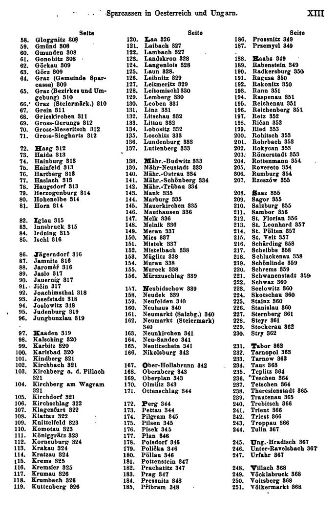 Compass 1876, Teil 1 - Page 17