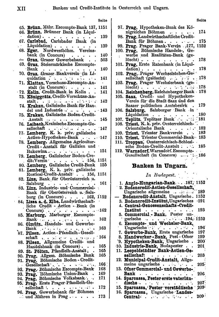 Compass 1877 - Seite 14