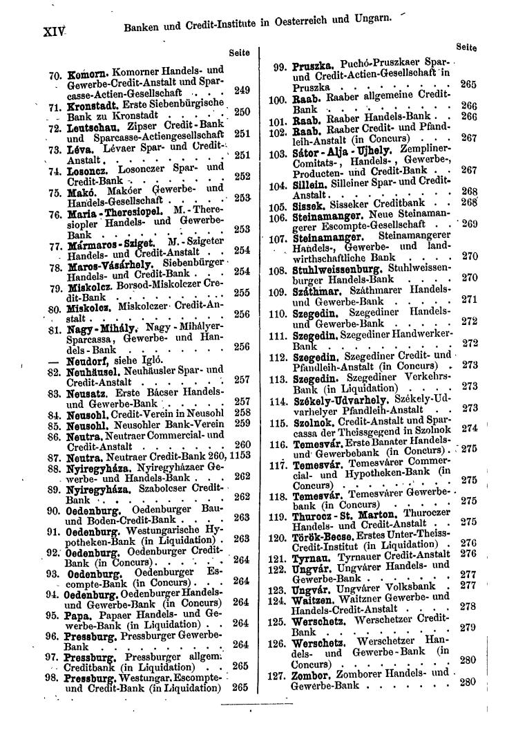 Compass 1877 - Seite 16