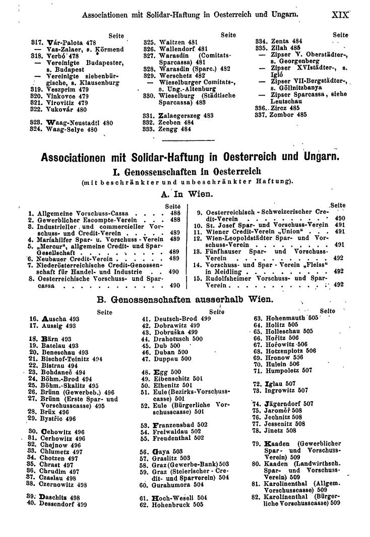 Compass 1877 - Seite 21