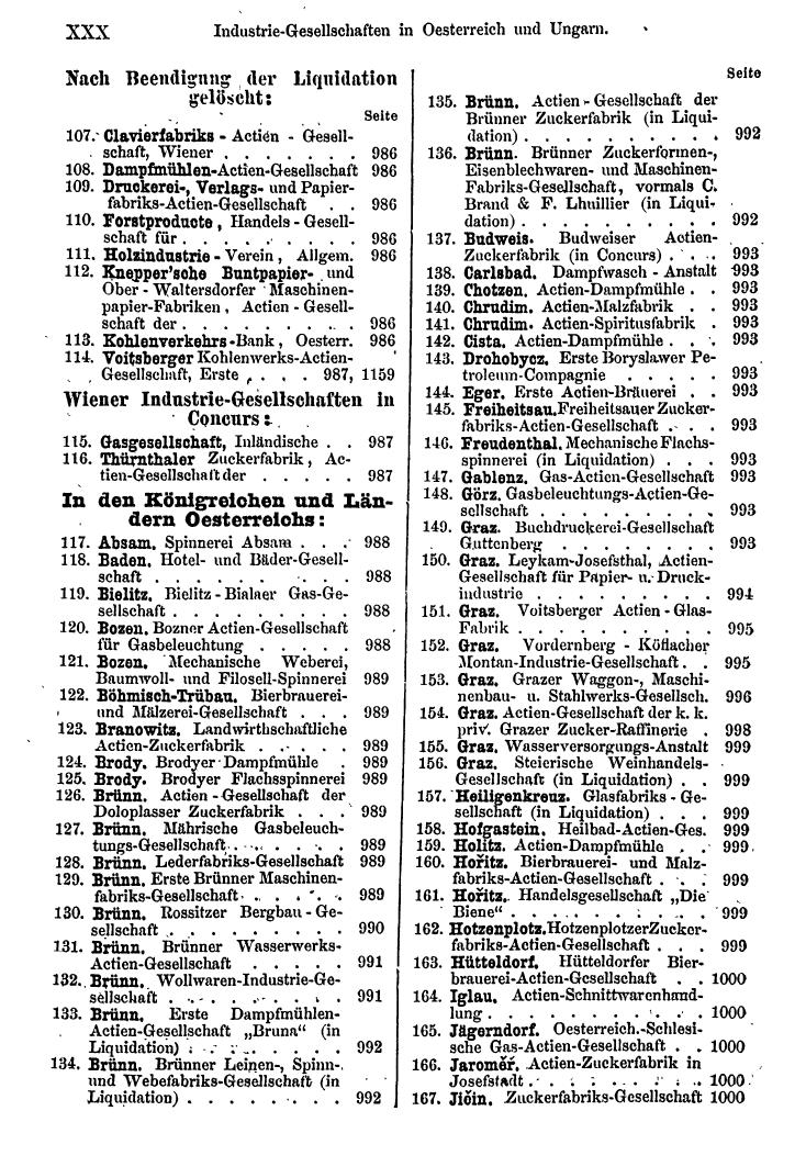 Compass 1877 - Seite 32