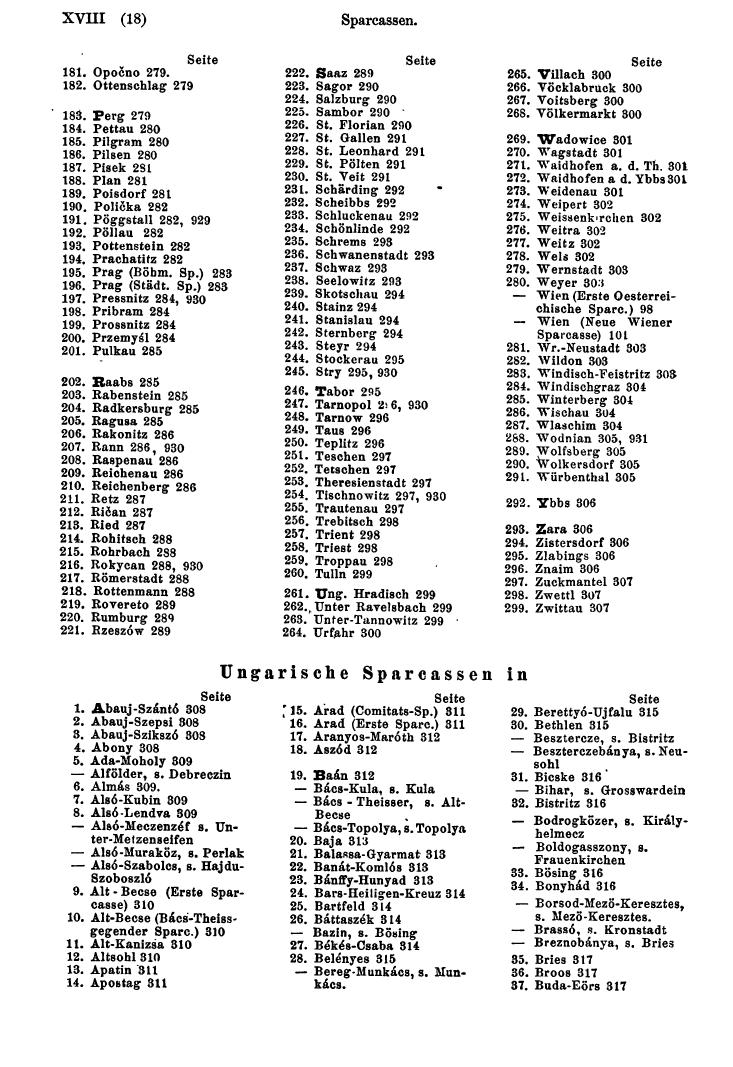 Compass 1878 - Seite 20