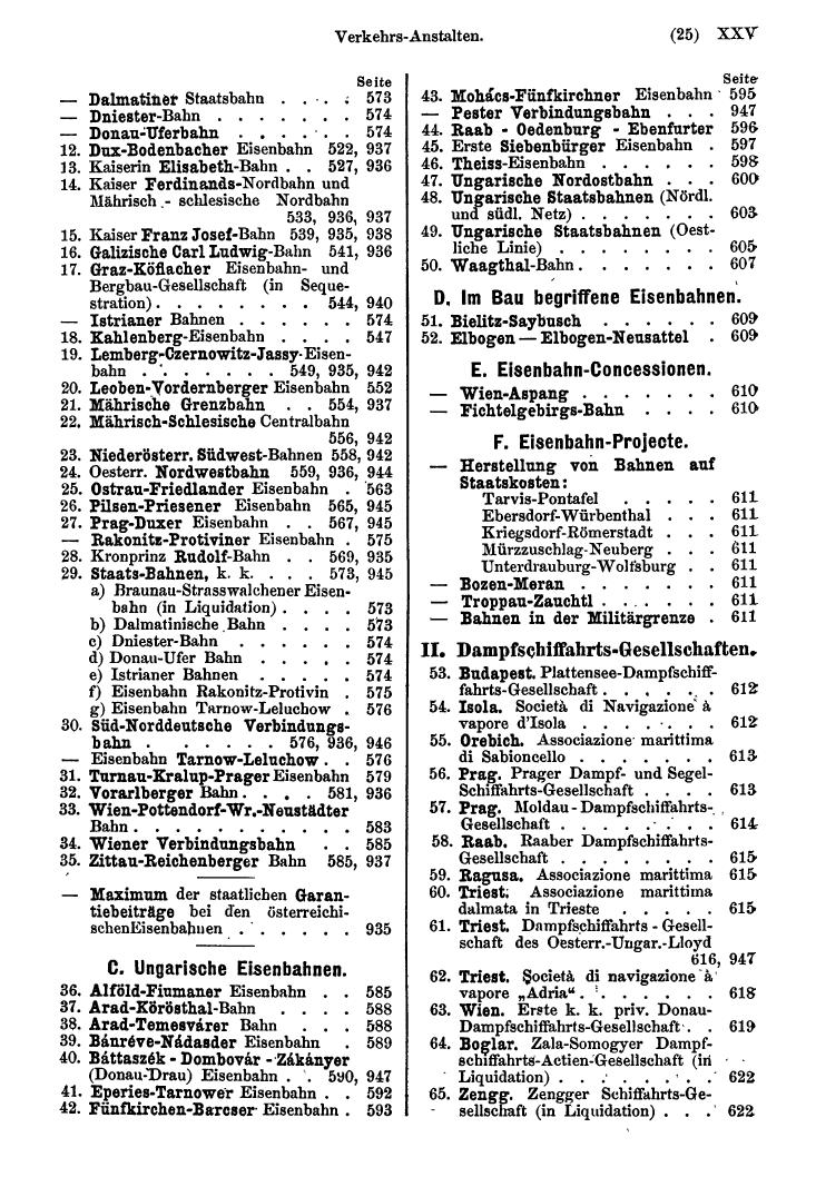 Compass 1878 - Seite 27