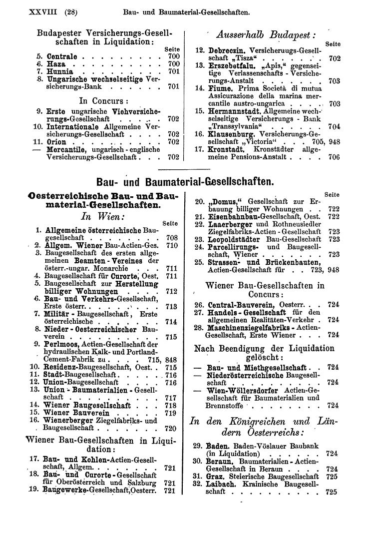 Compass 1878 - Seite 30