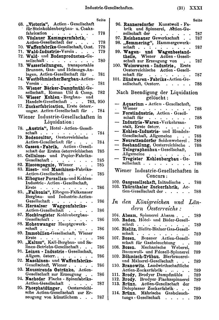 Compass 1878 - Seite 33