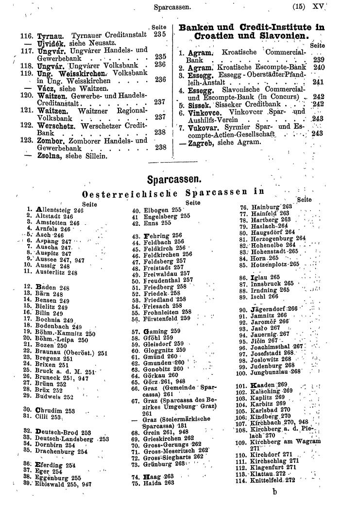 Compass 1879 - Seite 17