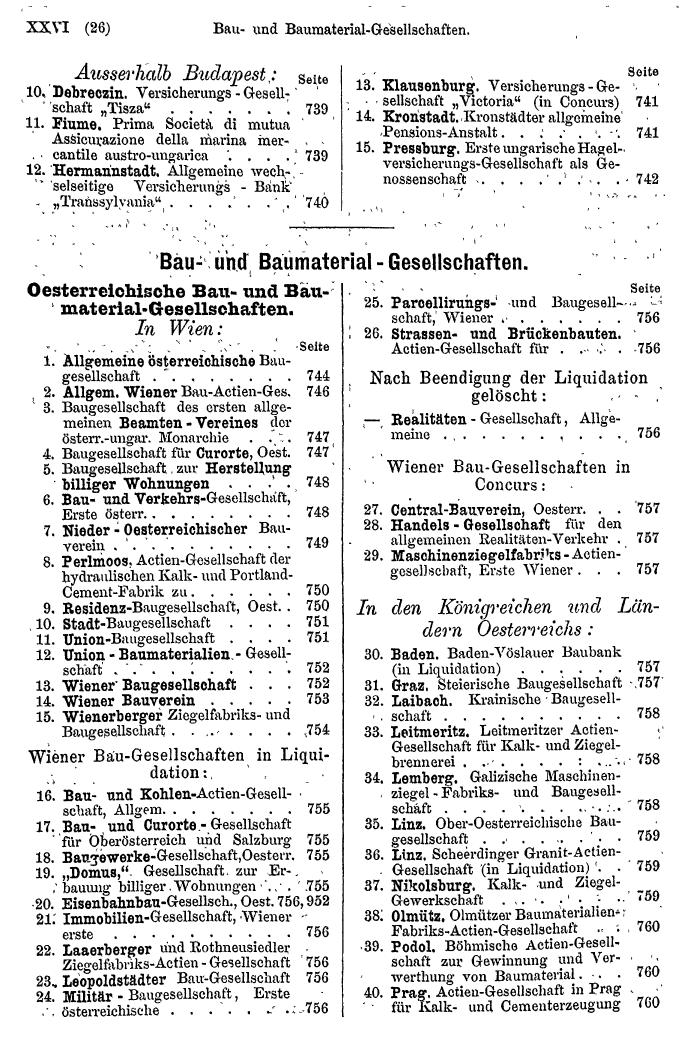 Compass 1879 - Seite 28