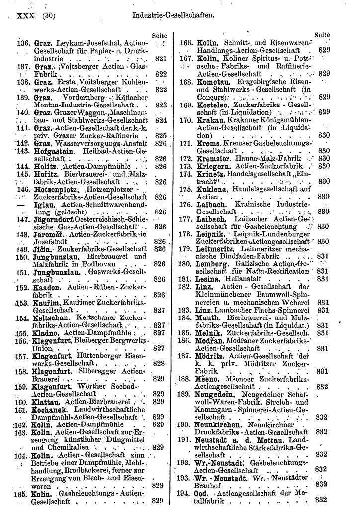 Compass 1879 - Page 32