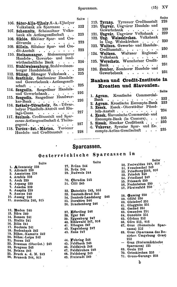 Compass 1880 - Seite 17