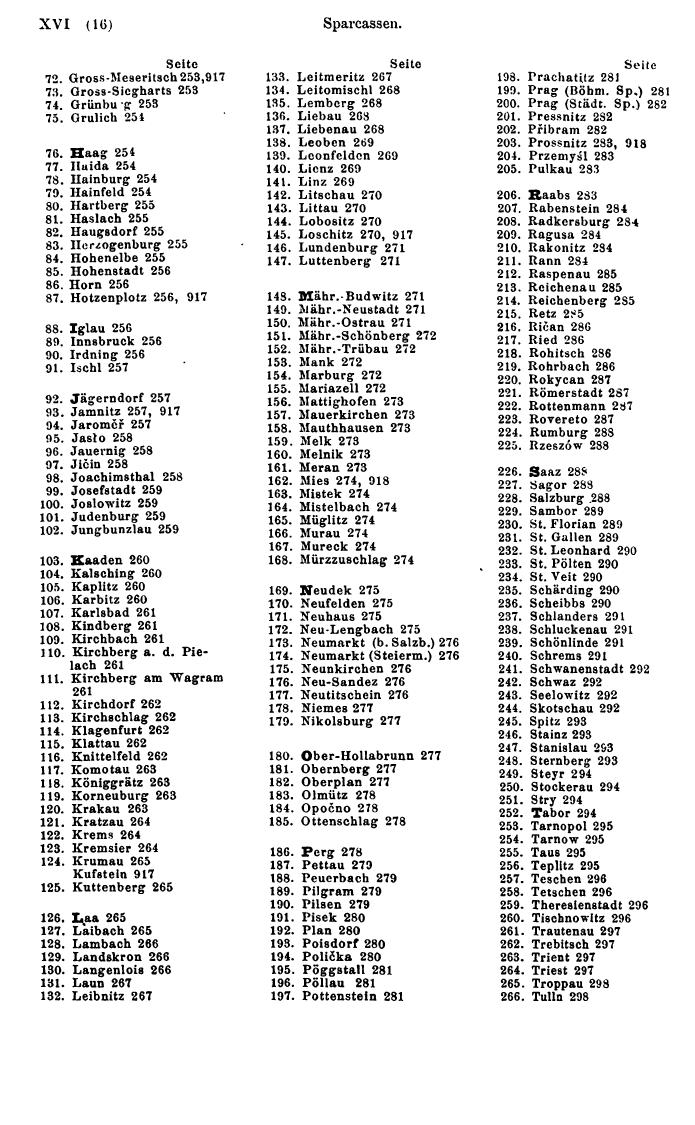 Compass 1880 - Page 18