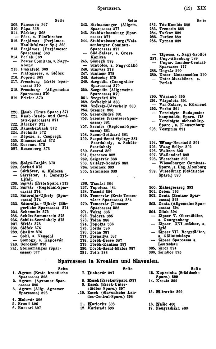 Compass 1880 - Page 21