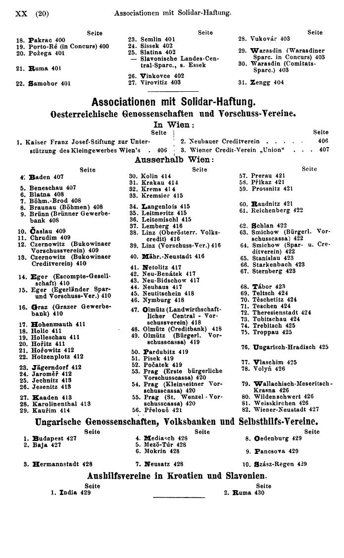 Compass 1880 - Page 22