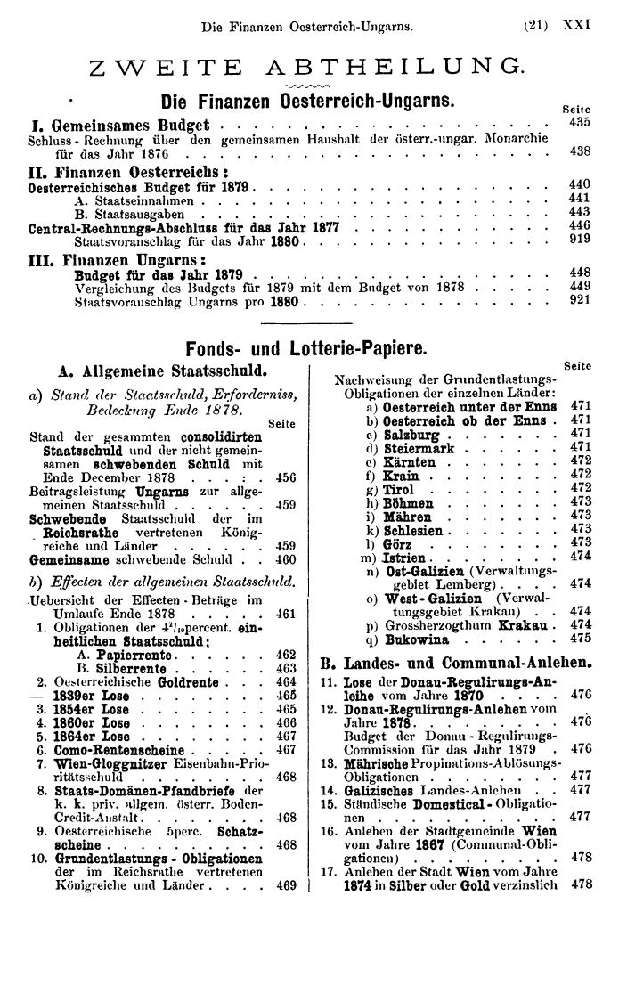 Compass 1880 - Seite 23