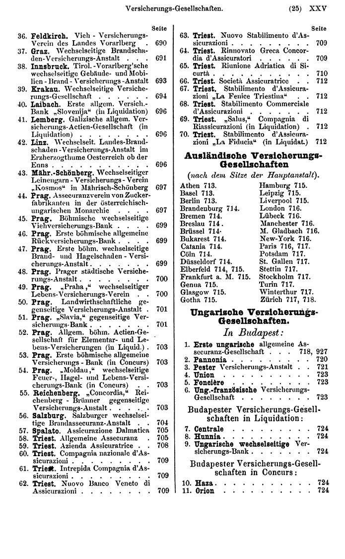 Compass 1880 - Seite 27