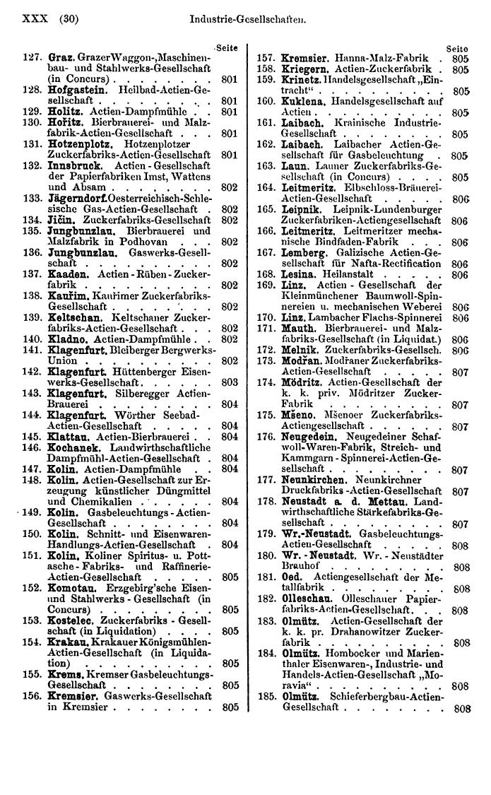 Compass 1880 - Seite 32