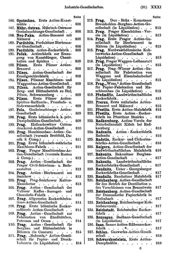 Compass 1880 - Seite 33