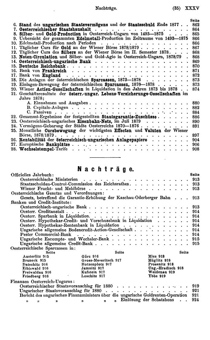 Compass 1880 - Page 37