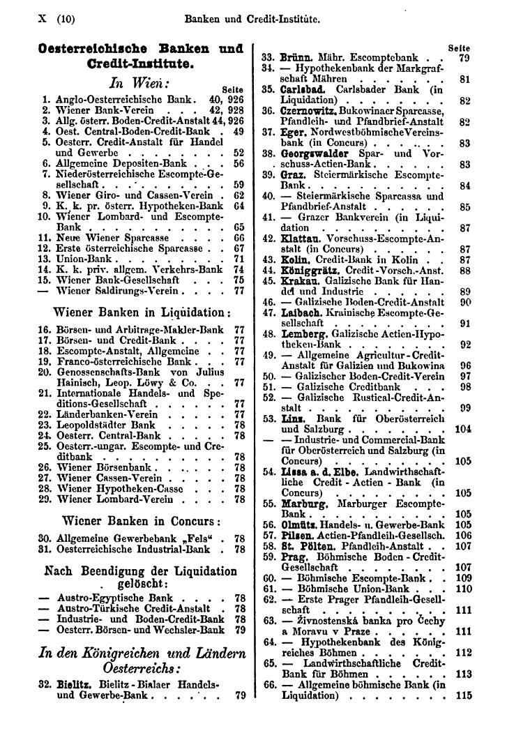 Compass 1881 - Seite 20