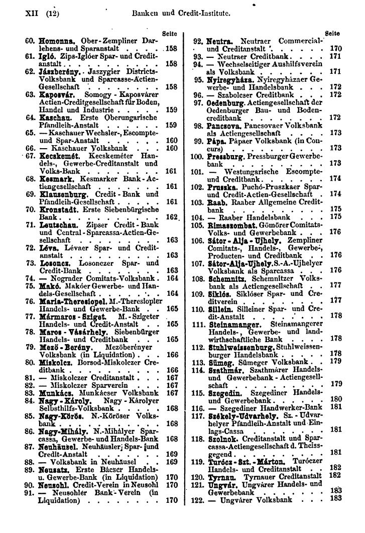 Compass 1881 - Page 22