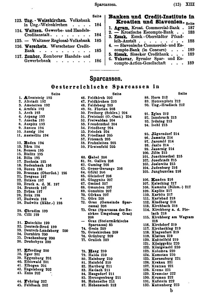 Compass 1881 - Page 23