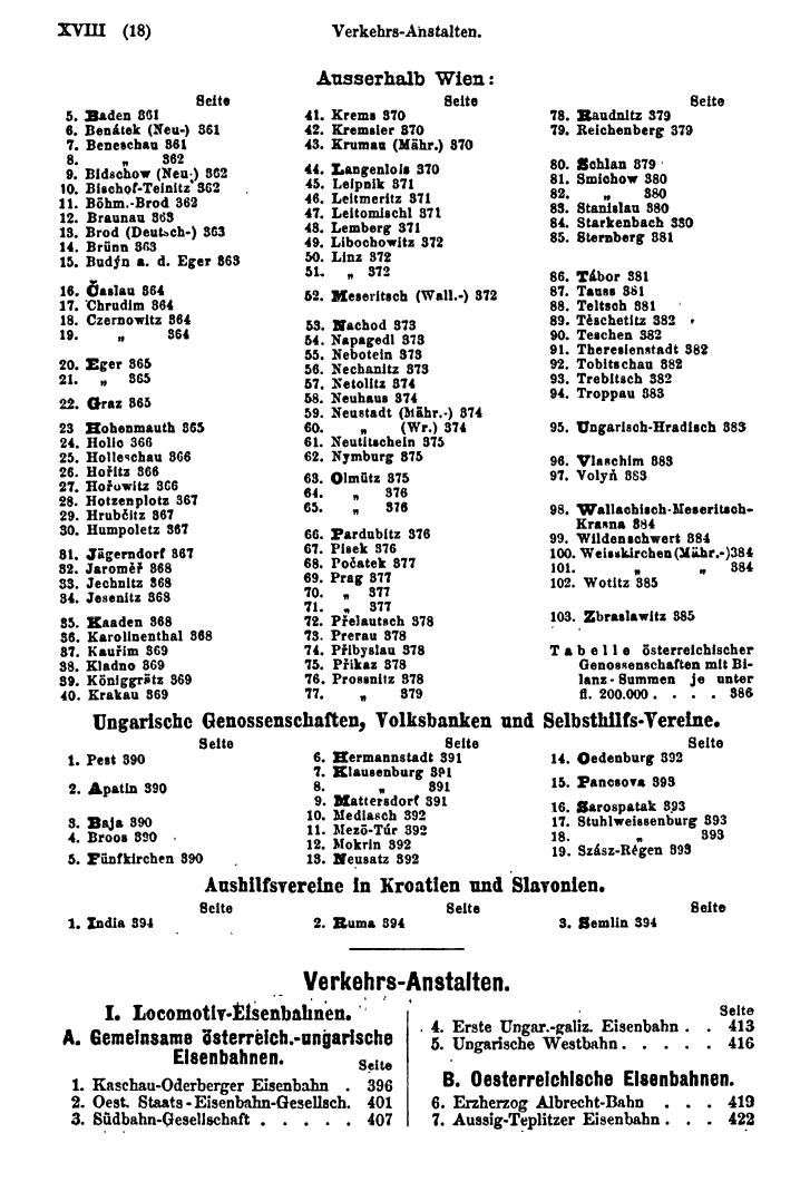 Compass 1881 - Page 28