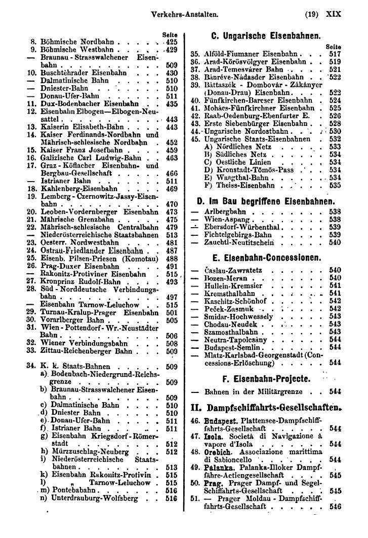 Compass 1881 - Seite 29