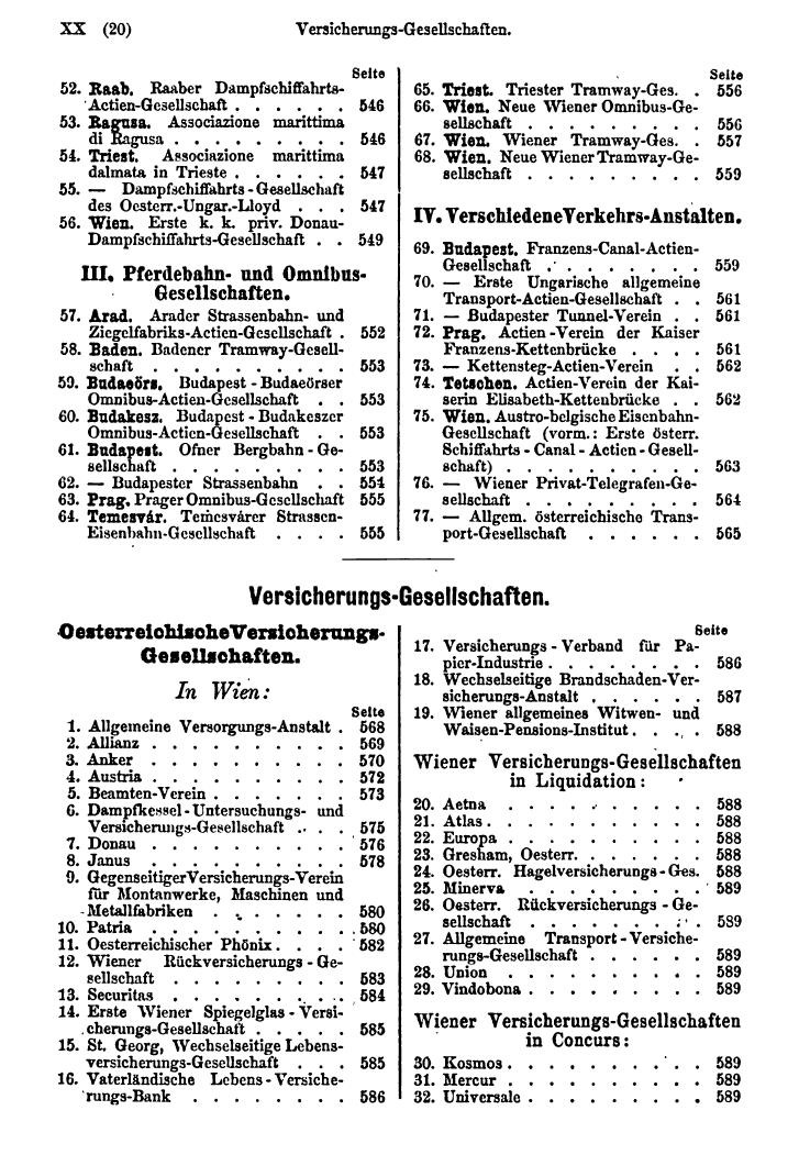 Compass 1881 - Seite 30