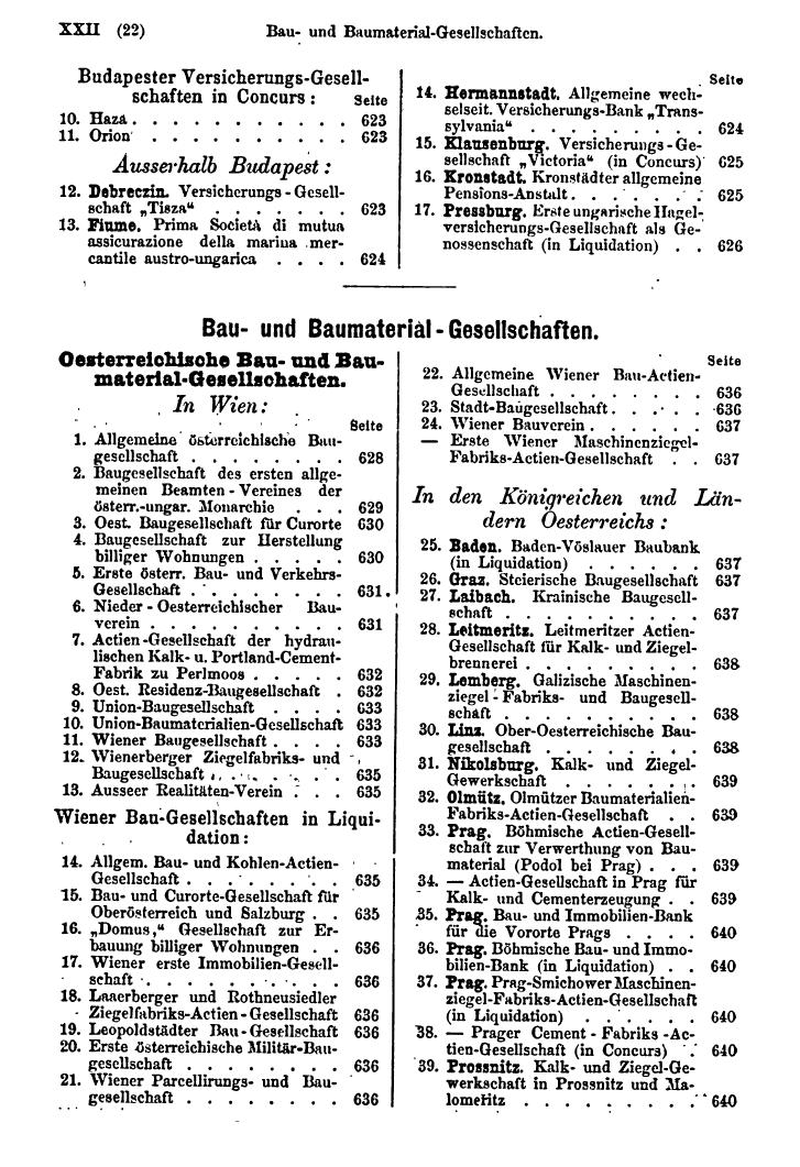 Compass 1881 - Page 32