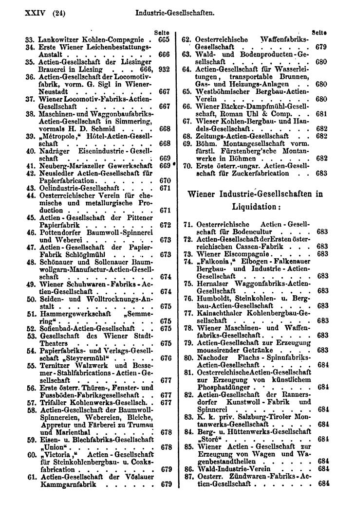 Compass 1881 - Page 34