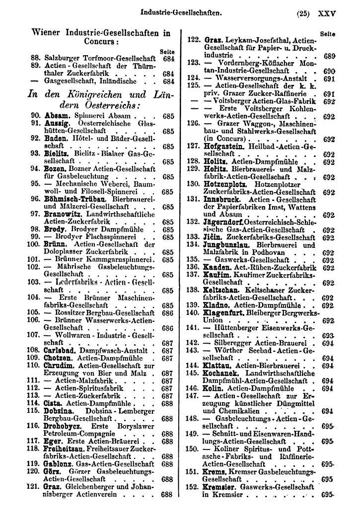 Compass 1881 - Seite 35