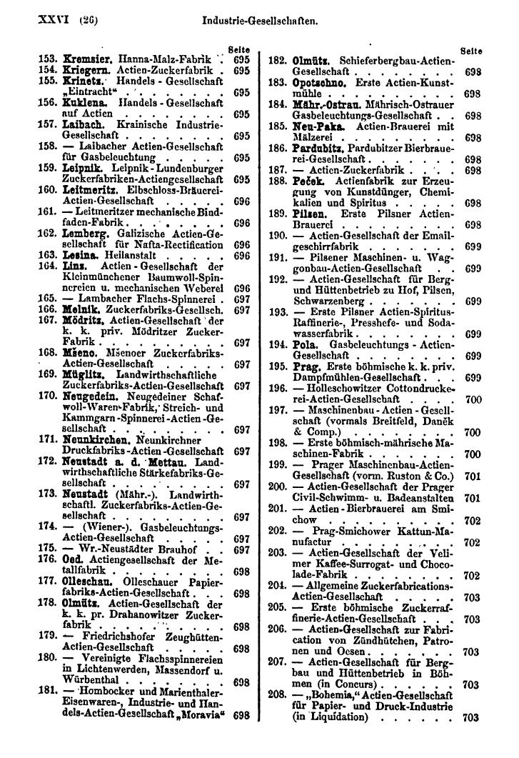 Compass 1881 - Page 36