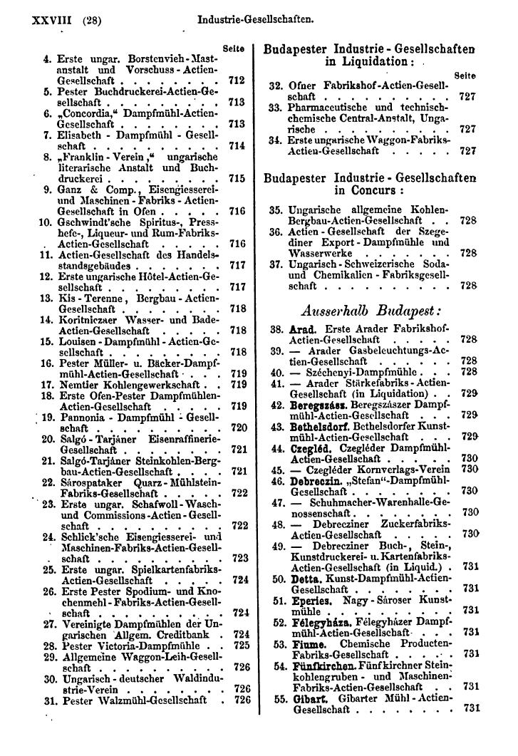 Compass 1881 - Seite 38