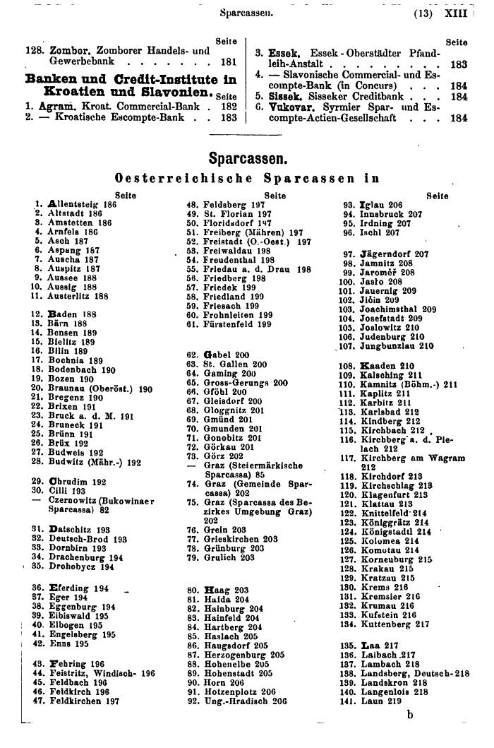 Compass 1882 - Page 23