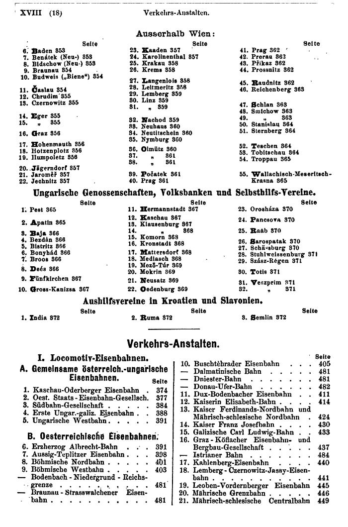 Compass 1882 - Page 28