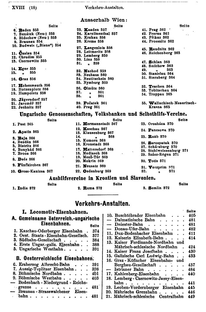 Compass 1882 - Seite 28