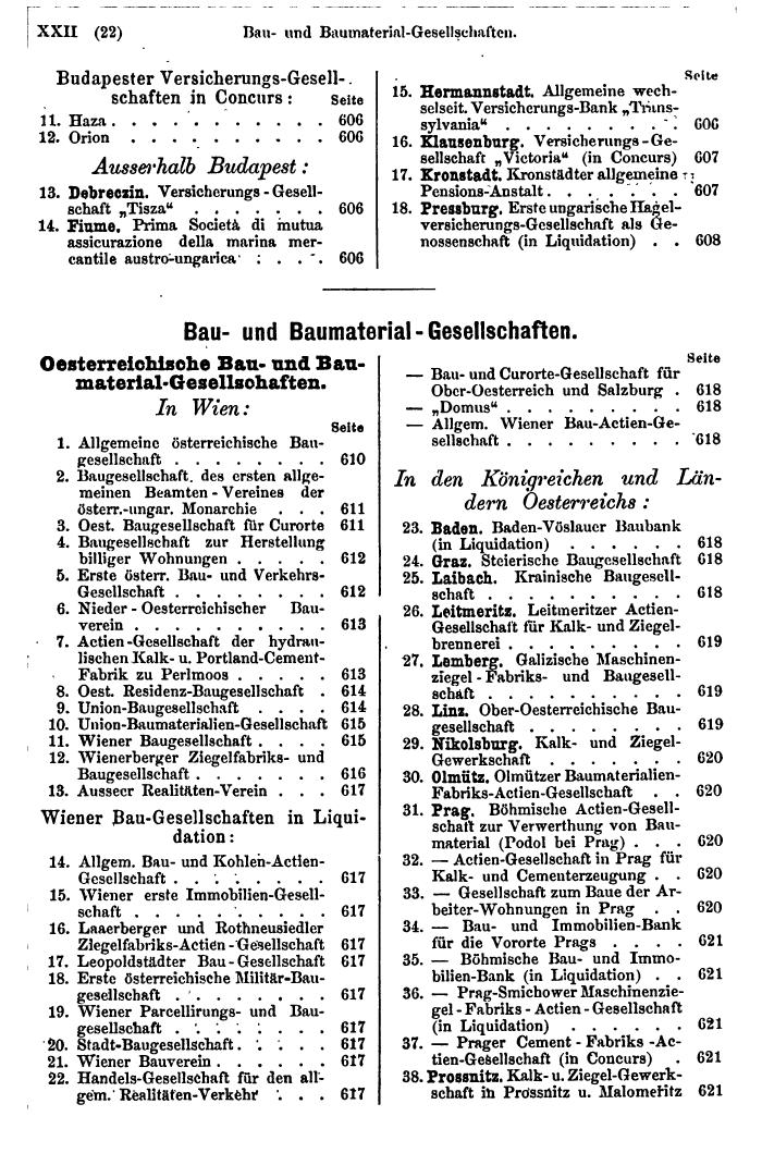 Compass 1882 - Seite 32