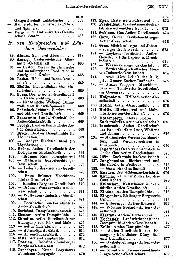 Compass 1882 - Page 35