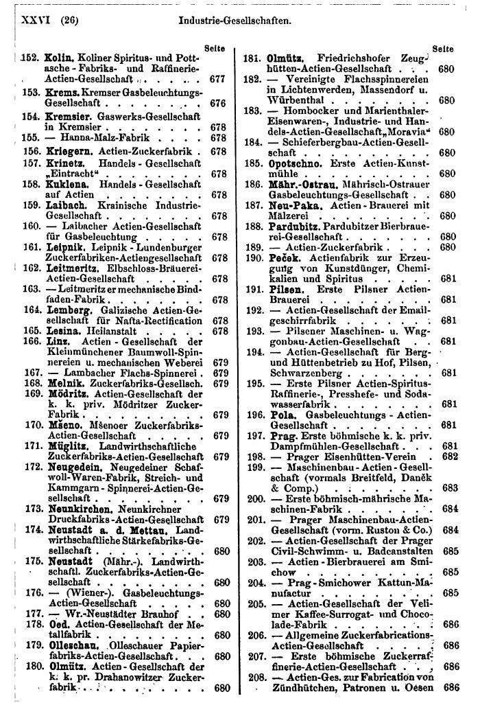 Compass 1882 - Seite 36