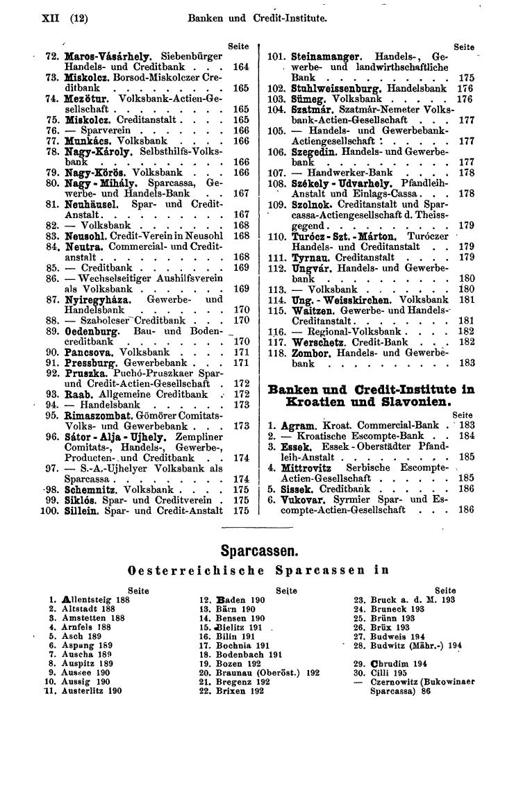 Compass 1883 - Page 20