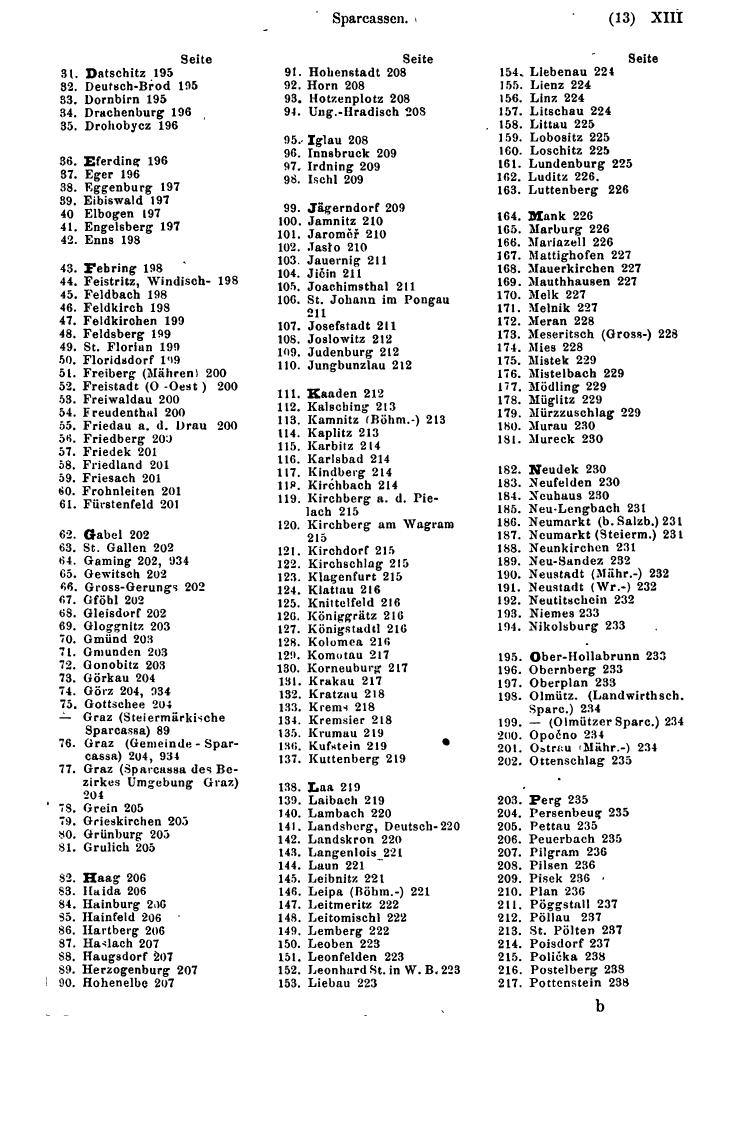 Compass 1883 - Page 21