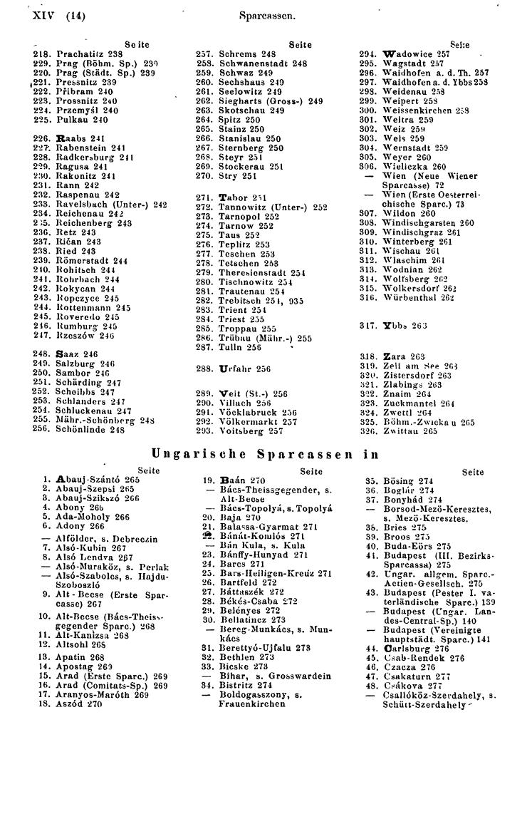 Compass 1883 - Seite 22