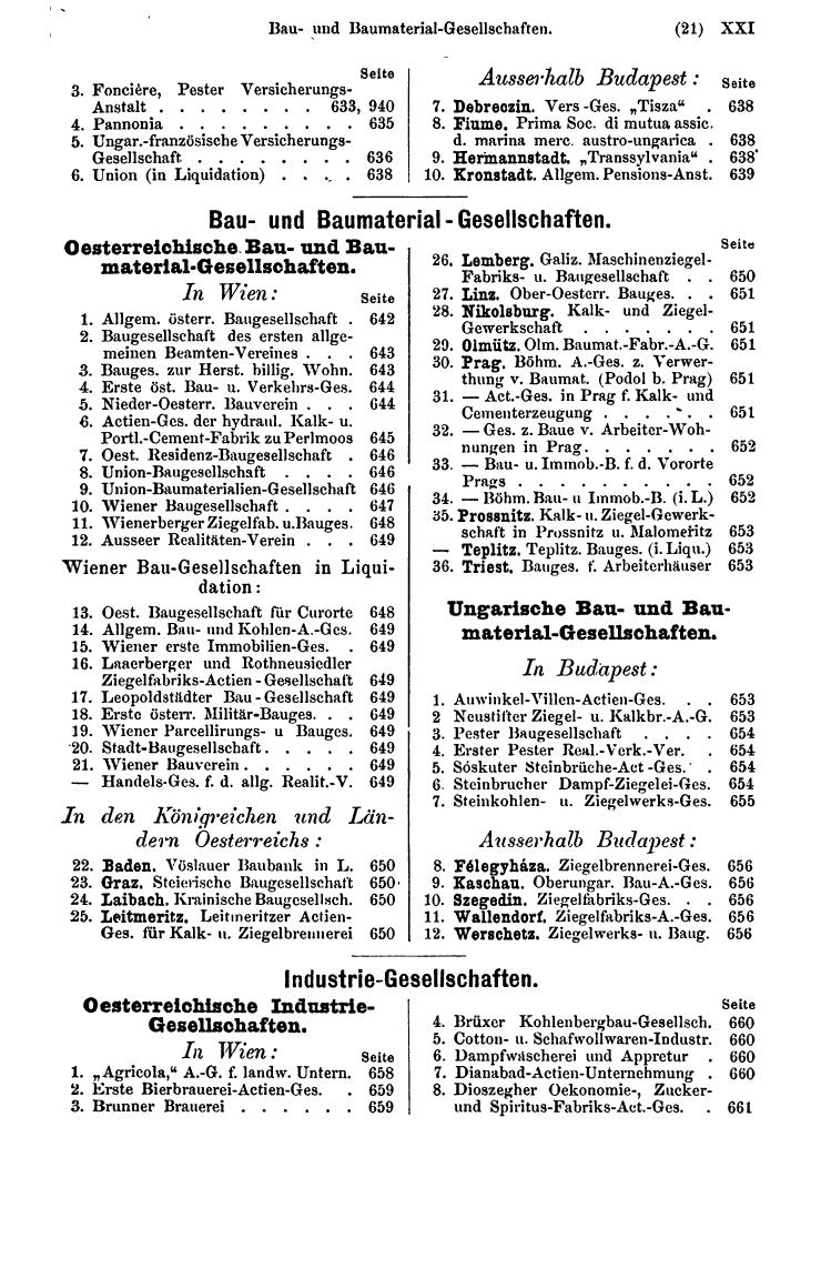 Compass 1883 - Page 29