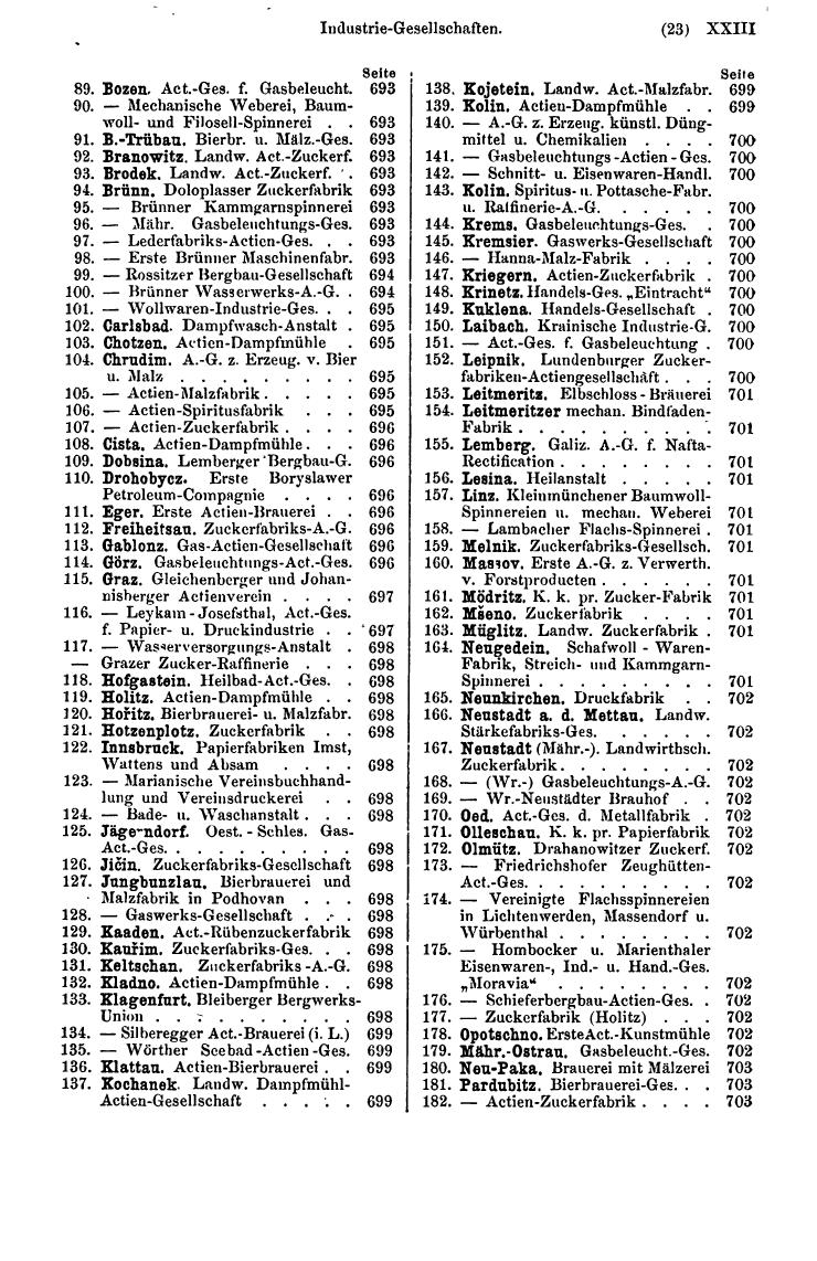 Compass 1883 - Seite 31