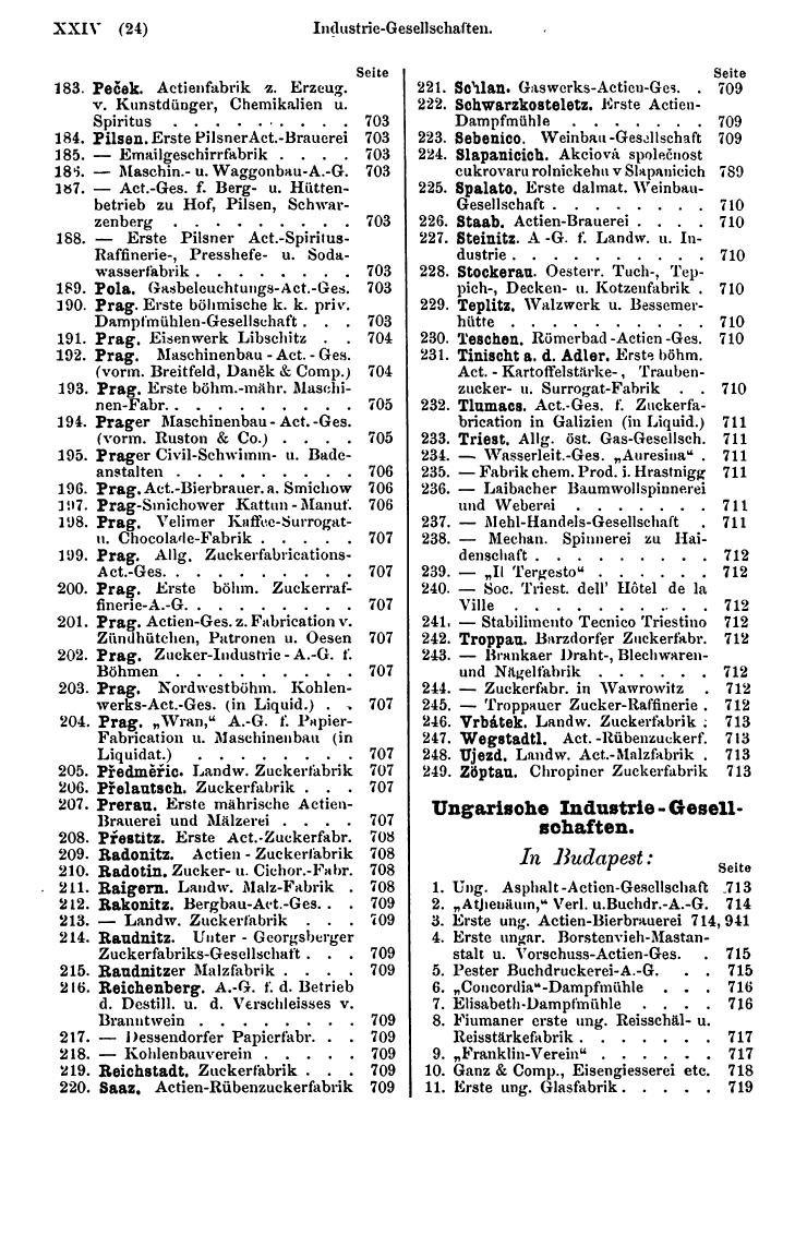 Compass 1883 - Seite 32