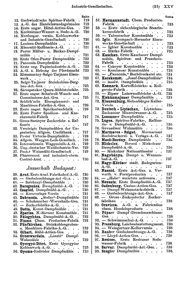 Compass 1883 - Seite 33