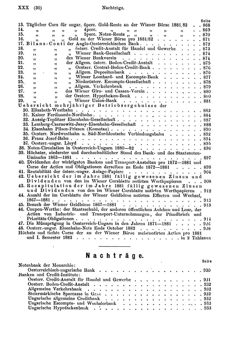 Compass 1883 - Seite 38