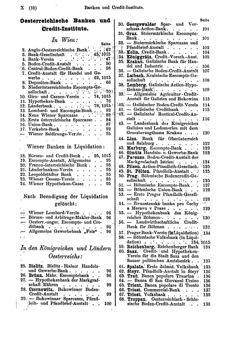 Compass 1884 - Page 20